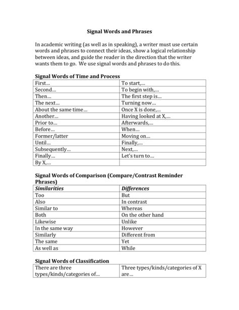 Signal Words and Phrases In academic writing (as well as in