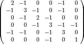 matrices - Reading a Laplacian Matrix and its labeled graph ...