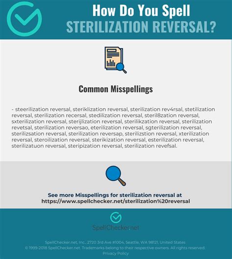 Correct spelling for Sterilization Reversal [Infographic ...