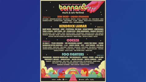 Bonnaroo announces lineup for 2023 | wbir.com