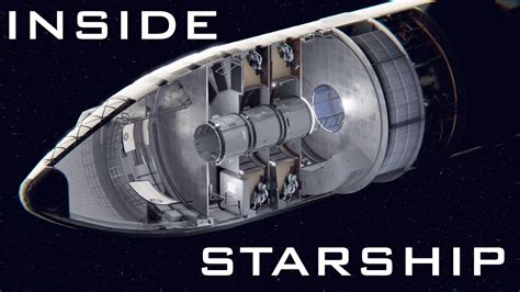 Spacex Starship Interior - Spacex Mars Spaceship Interior Fan Design ...