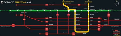 Streetcar map for Toronto - Spacing Toronto | Spacing Toronto