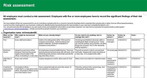 Hipaa Risk Assessment Template | Free Sample, Example & Format Template