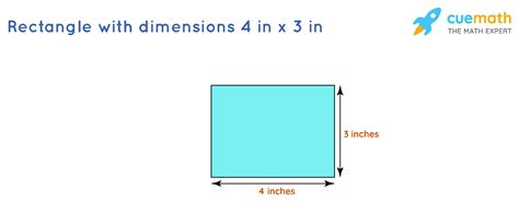 Area formula for rectangle - fasboulder