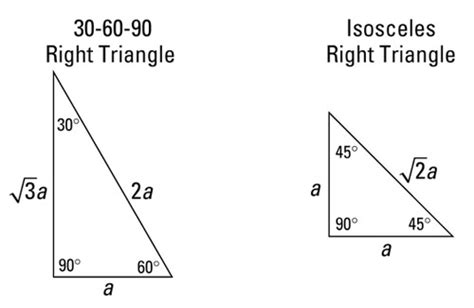 Geometry EOC 2021 Flashcards | Quizlet