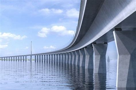 Kattegat Bridge - Alchetron, The Free Social Encyclopedia