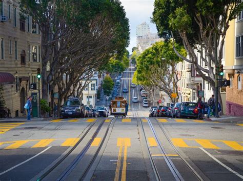 All You Need to Know About Parking in San Francisco - Gauge Magazine