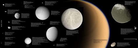 File:Moons of Saturn 2007.jpg - Wikipedia, the free encyclopedia