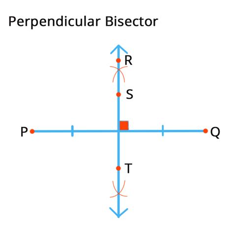 perpendicular bisector theorem in maths: Definition, Types and ...