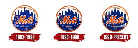 New York Mets Logo History | The most famous brands and company logos ...