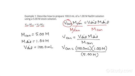 Solving Applied Dilution Problems | Chemistry | Study.com