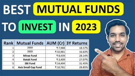 Best Mutual Funds for 2023 with High Returns - FinCalC Blog