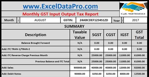 Download Free GST Templates in Excel