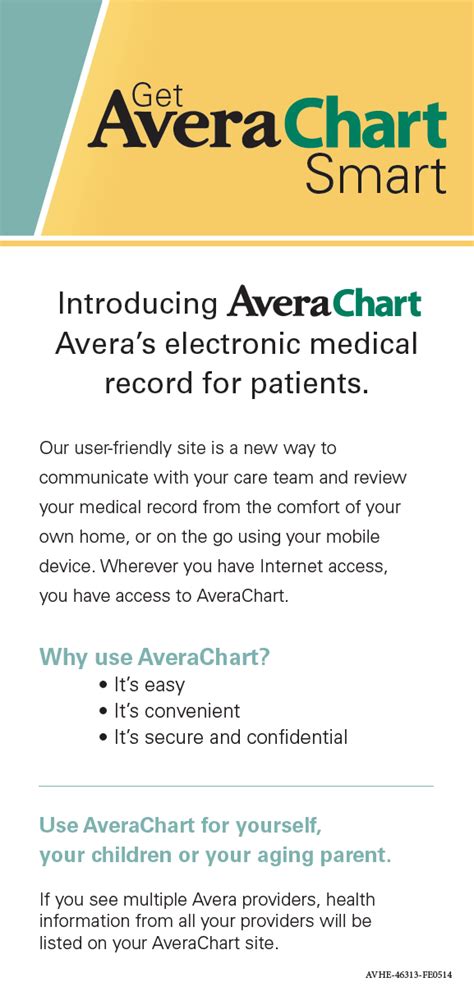 Avera Chart Sign On