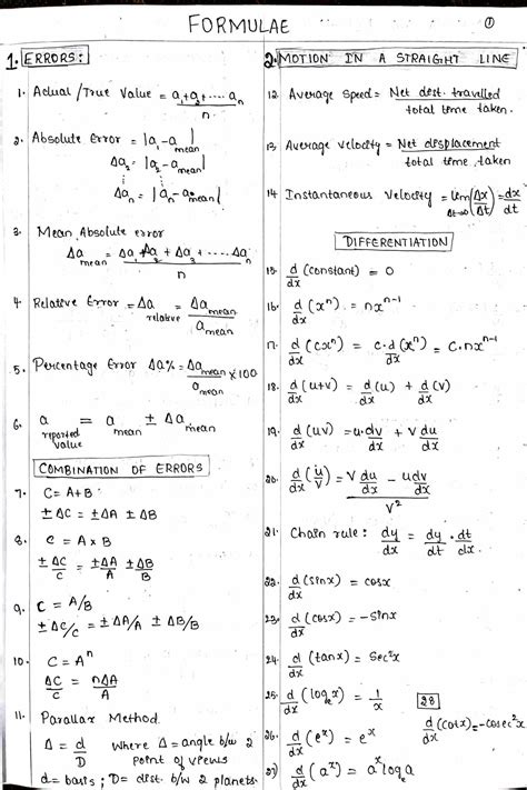 SOLUTION: JEE / NEET Class 11 Physics Formula Sheet 2022 - Studypool