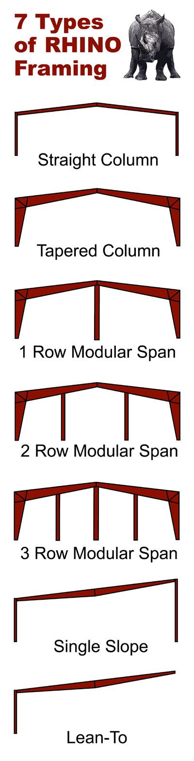 Tapered Steel Column Designs | Metal Building Columns