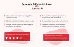 What is Semantic Differential Scale - SurveySparrow