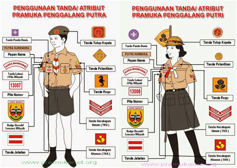 metamorfosa3rd: Atribut lengkap PRAMUKA INDONESIA