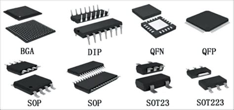 EEE World, Department of EEE, ADBU: What Are DIP, SMD, QFP And BGA IC ...