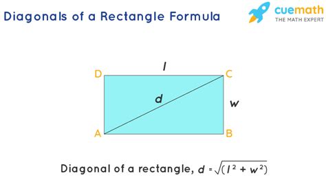 Diagonal of Rectangle Formula - What is Diagonal of Rectangle Formula ...