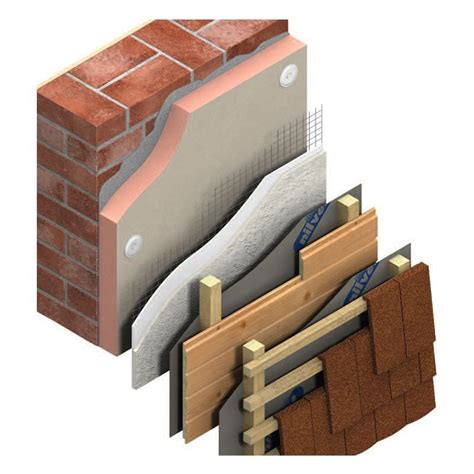 United Thermal Insulation Blocks – United Insutech