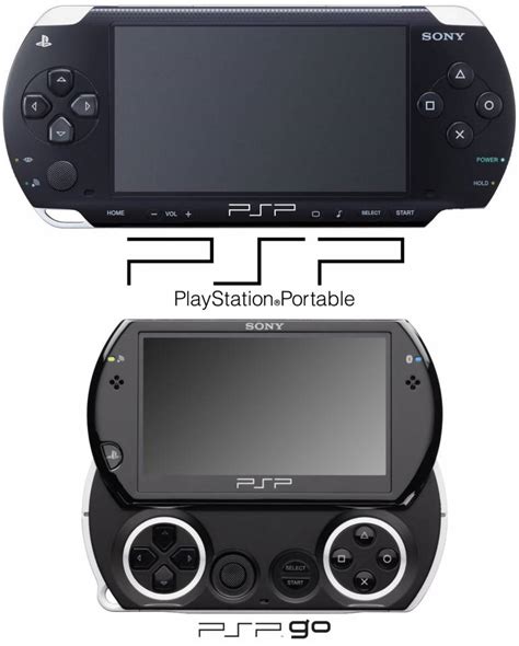 Console Video Game Sony PSP 3000 Desbloqueado Kit Jogos 16GB 32GB 64GB ...