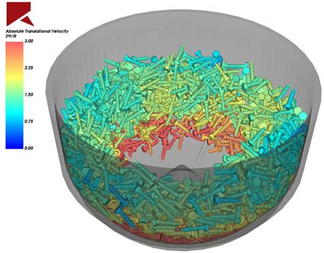 Advanced Particle Simulation Software Updated - Digital Engineering 24/7