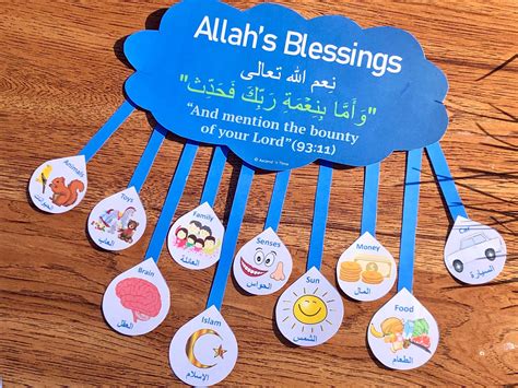 Allah's Blessings Download, Cloud With Rain, Hands-on Activity ...