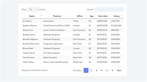 Tailwind – CSS Responsive Table – RENGGA DEV;