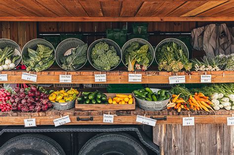 May Farmers Markets