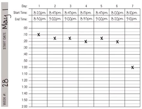 Kick Count Chart Fetal Movement: A Visual Reference of Charts | Chart ...