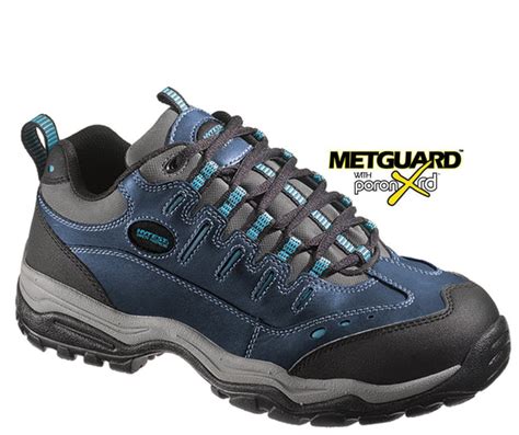 METATARSAL GUARD – Summit Safety Shoes