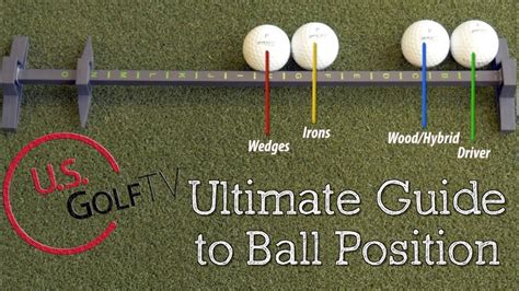 The Ultimate Guide to Ball Position in Golf (GOLF BALL POSITION IN ...