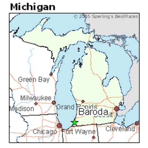 Baroda, MI