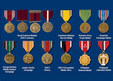 How to Determine a Veteran’s Military Medals | Medals of America Press