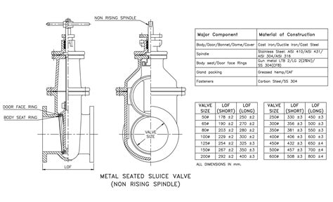 Metal Seated SLUICE GATE VALVE, 41% OFF