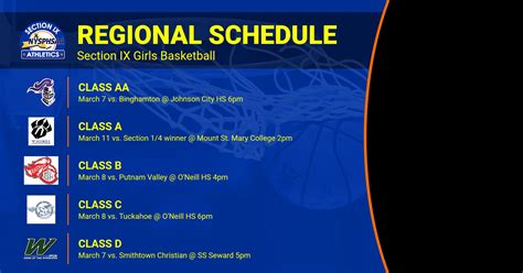 Section IX Athletics on Twitter: "Updated Girls basketball Regional ...