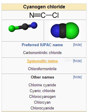 Cyanogen chloride | Galnet Wiki | FANDOM powered by Wikia