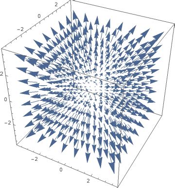 plotting - Wolfram Cloud Question - VectorPlot3D - Mathematica Stack ...