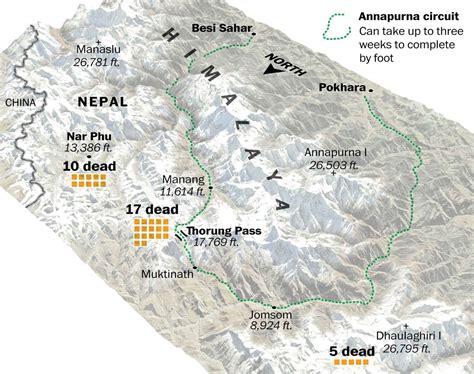 Trekking the Annapurna Circuit in Nepal- [The Ultimate backpacker's guide]