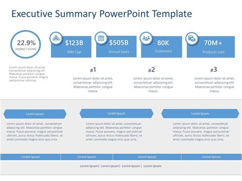 Executive Summary PowerPoint Template 40 | Executive summary template ...