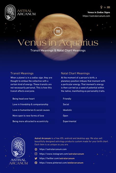 Venus in Aquarius - Aquarius Venus Sign and Venus in Aquarius Transit ...