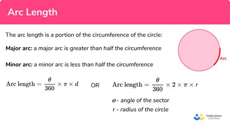 Arc Length - GCSE Maths - Steps, Examples & Worksheet