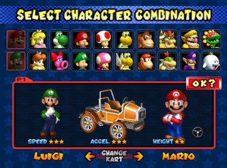 Mario Kart Double Dash Unlockable Characters