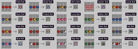 Any one who plays pixelmon will need these recipes | Pokeball, Crafting ...