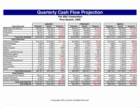 Daily Cash Flow Template Free Download Of Small Business Inventory ...