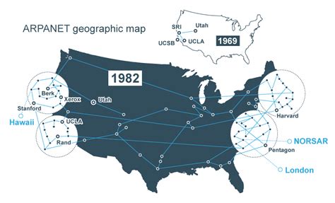 ARPANET anniversary: The internet’s first transmission was sent 50 ...