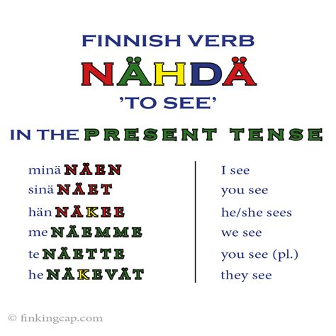 The Finnish Verb NÄHDÄ | Learn finnish, Finnish language, Finnish