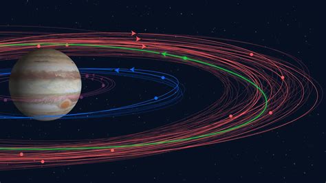 Jupiter now has the most moons in the solar system, beating Saturn ...