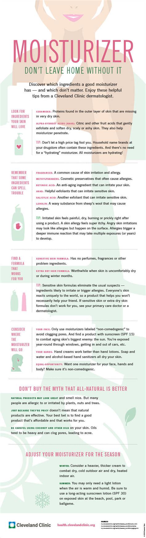 Best Moisturizing Ingredients: How to Choose a Good Moisturizer For ...